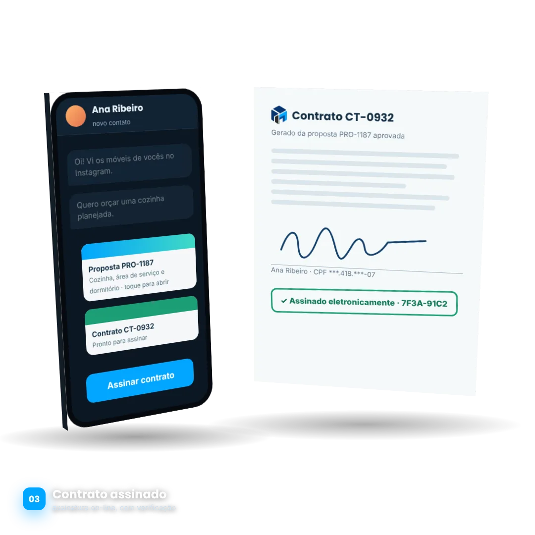 O lead entra no CRM, a proposta vai por link, o cliente assina o contrato on-line e as parcelas entram no financeiro.