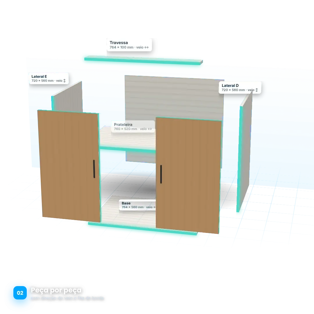 No Construtor o móvel é montado em 3D, desmontado em peças e vira lista de corte com chapas, fita de borda e orçamento.